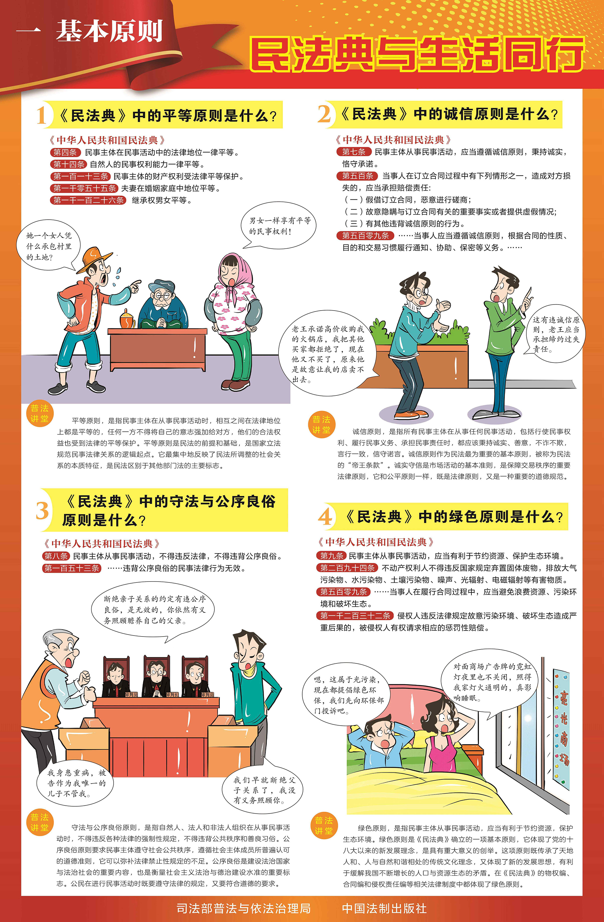 正在上傳...